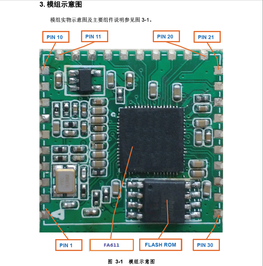 離線語音控制模組
