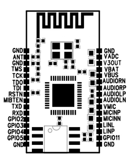 KF‐BT800 V1.2 立體聲藍牙模組